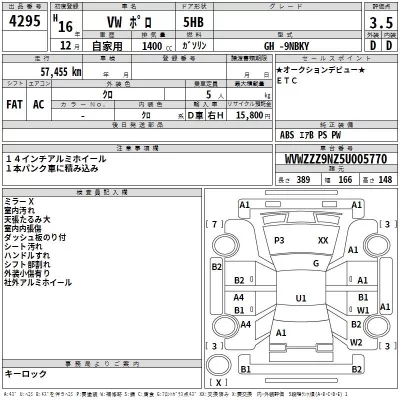 Volkswagen POLO  с аукциона в Японии