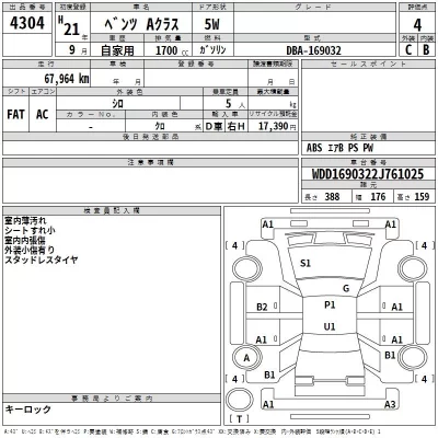 Mercedes-Benz A CLASS  с аукциона в Японии