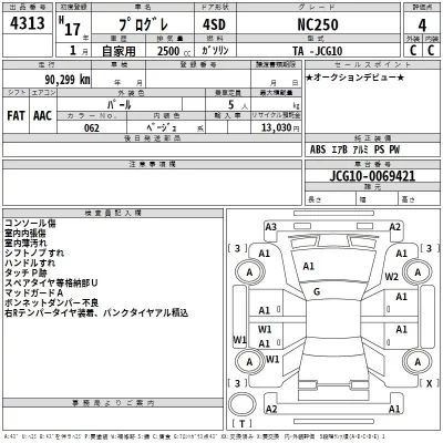 Toyota PROGRES  с аукциона в Японии