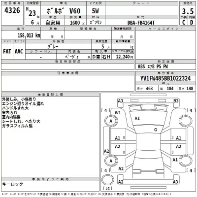 Volvo V60  с аукциона в Японии