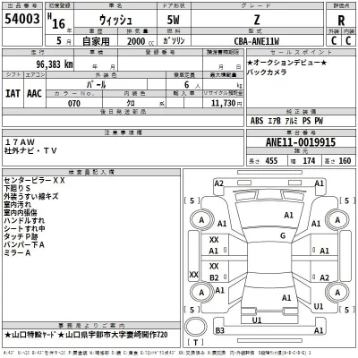 Toyota WISH  с аукциона в Японии