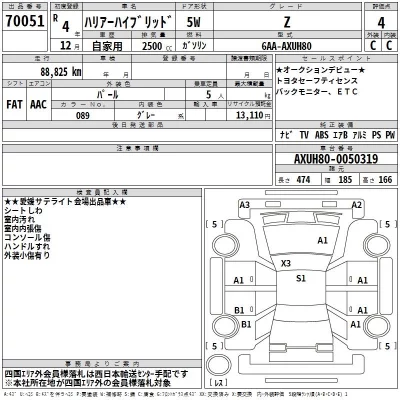 Toyota HARRIER  с аукциона в Японии