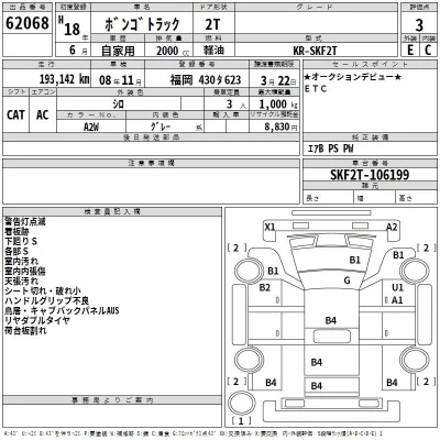 Mazda BONGO  с аукциона в Японии