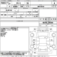 Mazda CX-5 лот № 70057 оценка 4  с аукциона в Японии 2