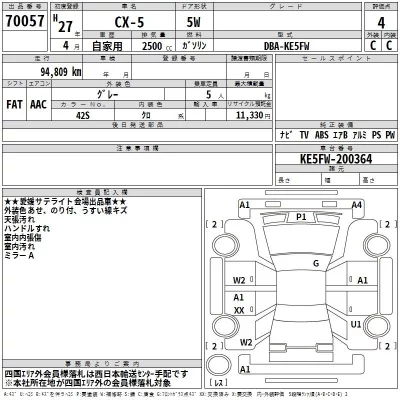 Mazda CX-5  с аукциона в Японии
