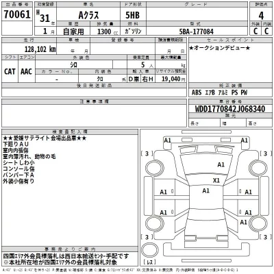 Mercedes-Benz A CLASS  с аукциона в Японии