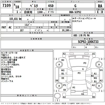 Toyota BELTA  с аукциона в Японии