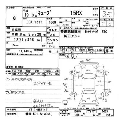 Nissan CUBE  с аукциона в Японии