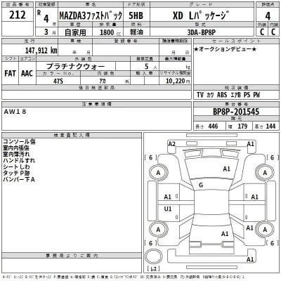 Mazda MAZDA3  с аукциона в Японии