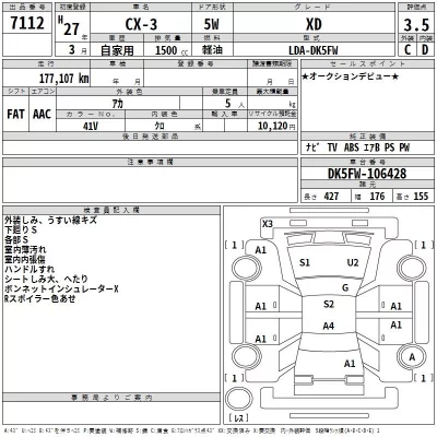 Mazda CX-3  с аукциона в Японии