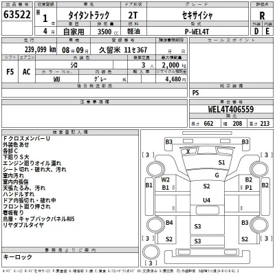 Mazda TITAN  с аукциона в Японии