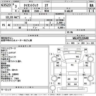 Mazda TITAN  с аукциона в Японии