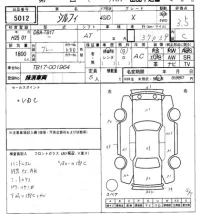 Nissan SYLPHY лот № 5012 оценка 3.5  с аукциона в Японии 7