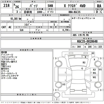 Toyota PASSO  с аукциона в Японии