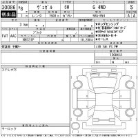 Honda VEZEL лот № 30086 оценка S  с аукциона в Японии 11