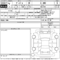 Honda VEZEL лот № 30087 оценка S  с аукциона в Японии 11