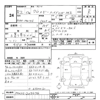 Suzuki XBEE  с аукциона в Японии