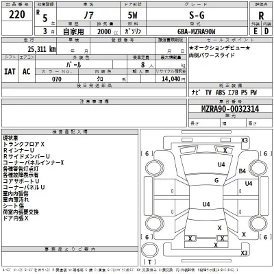 Toyota NOAH  с аукциона в Японии