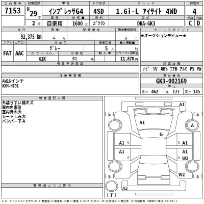 Subaru IMPREZA G4  с аукциона в Японии