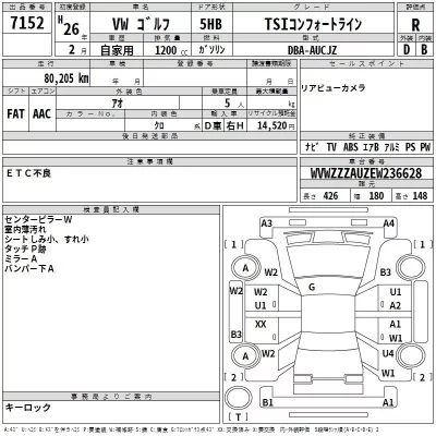 Volkswagen GOLF  с аукциона в Японии
