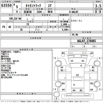 Mazda TITAN  с аукциона в Японии