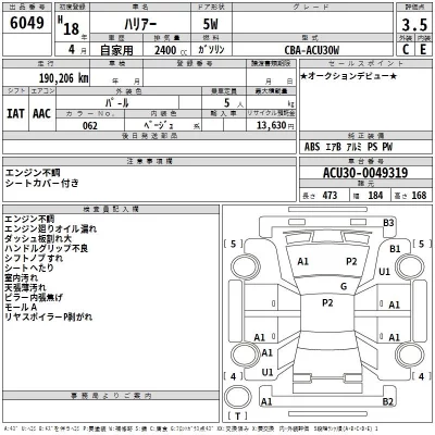 Toyota HARRIER  с аукциона в Японии