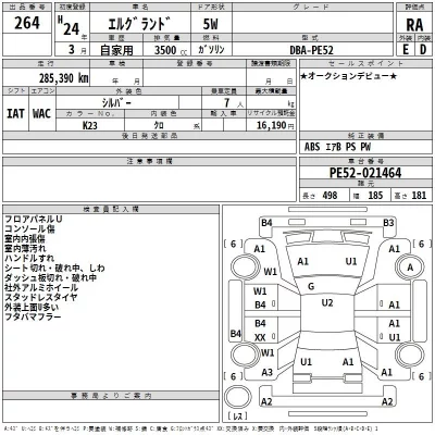 Nissan ELGRAND  с аукциона в Японии