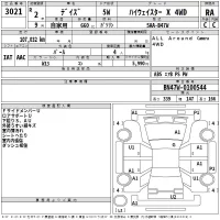 Nissan DAYZ лот № 3021 оценка RA  с аукциона в Японии 2