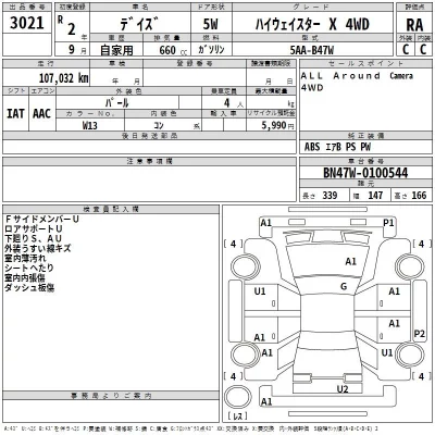 Nissan DAYZ  с аукциона в Японии