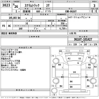 Mazda SCRUM TRUCK лот № 3023 оценка 3  с аукциона в Японии 2