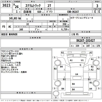 Mazda SCRUM TRUCK  с аукциона в Японии