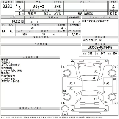 Daihatsu MIRA E S  с аукциона в Японии