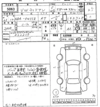 Volkswagen TIGUAN лот № 5063 оценка 3.5  с аукциона в Японии 7