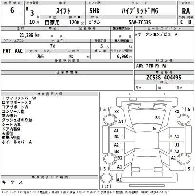 Suzuki SWIFT  с аукциона в Японии
