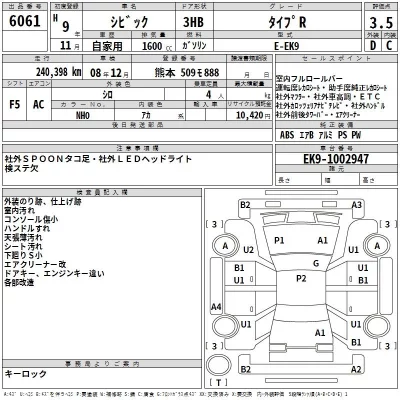 Honda CIVIC  с аукциона в Японии