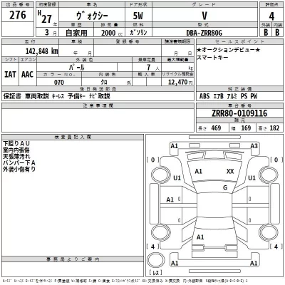 Toyota VOXY  с аукциона в Японии