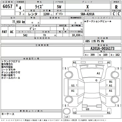 Toyota RAIZE  с аукциона в Японии
