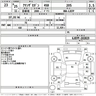 Mazda ATENZA SEDAN  с аукциона в Японии