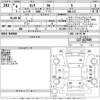 Nissan SERENA  с аукциона в Японии