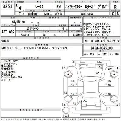 Nissan ROOX  с аукциона в Японии