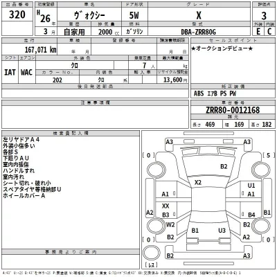 Toyota VOXY  с аукциона в Японии