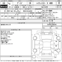 Nissan DAYZ лот № 68 оценка R  с аукциона в Японии 11