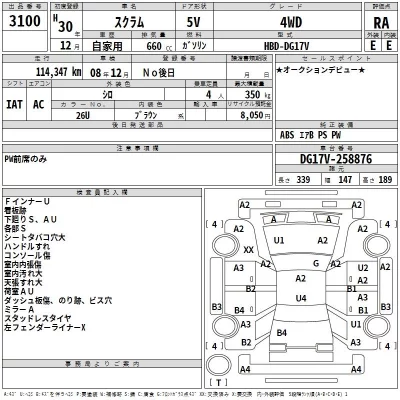 Mazda SCRUM  с аукциона в Японии