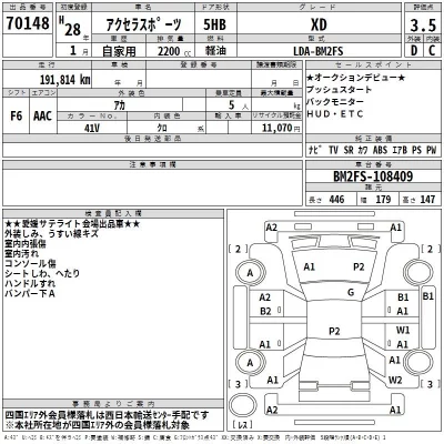 Mazda AXELA  с аукциона в Японии