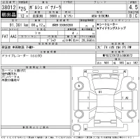 Porsche PANAMERA лот № 38012 оценка 4.5  с аукциона в Японии 11