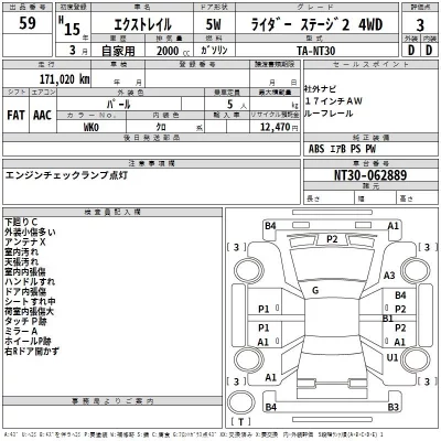 Nissan X-TRAIL  с аукциона в Японии