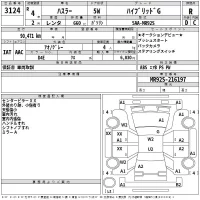 Suzuki HUSTLER лот № 3124 оценка R  с аукциона в Японии 2
