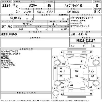 Suzuki HUSTLER  с аукциона в Японии