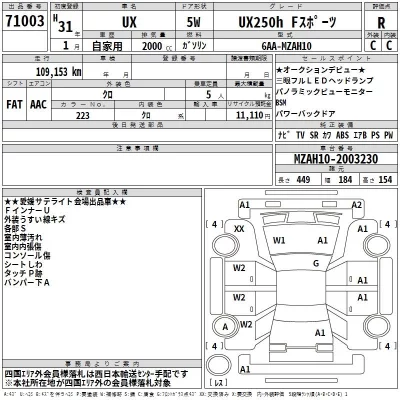 Lexus UX  с аукциона в Японии