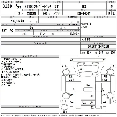 Nissan CLIPPER TRUCK  с аукциона в Японии